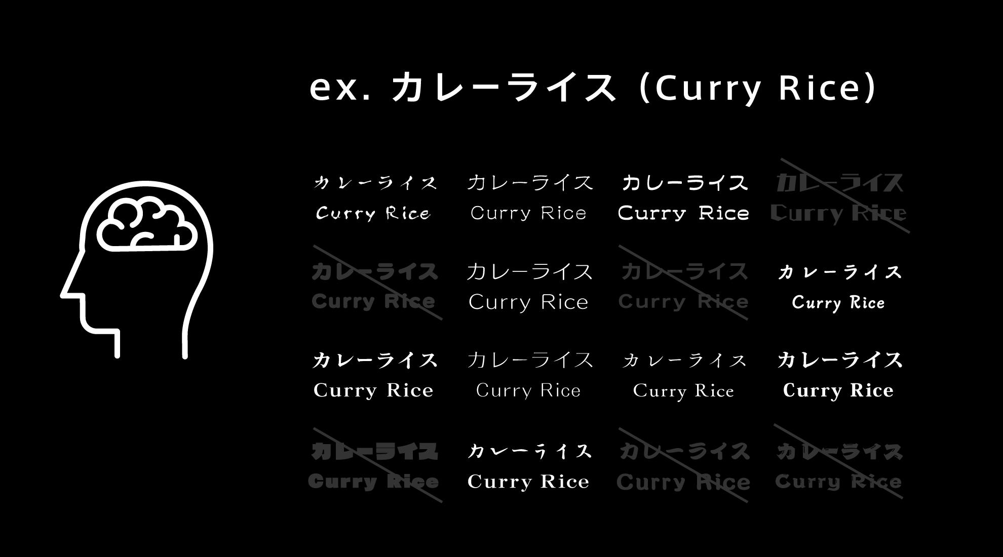 頭と心と体を使う？フォントの選び方04