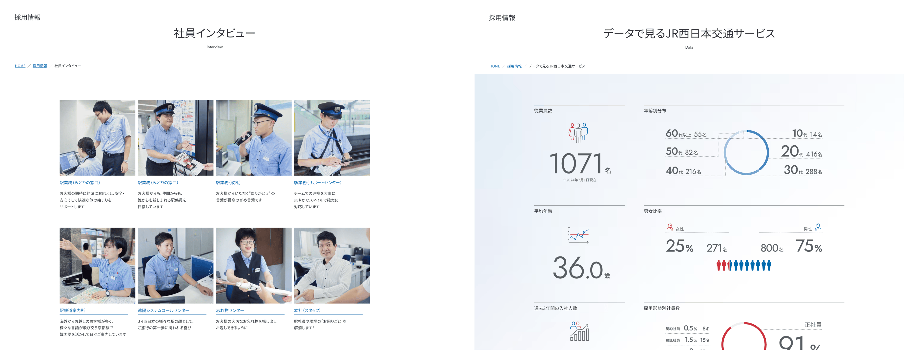 株式会社ＪＲ西日本交通サービス04